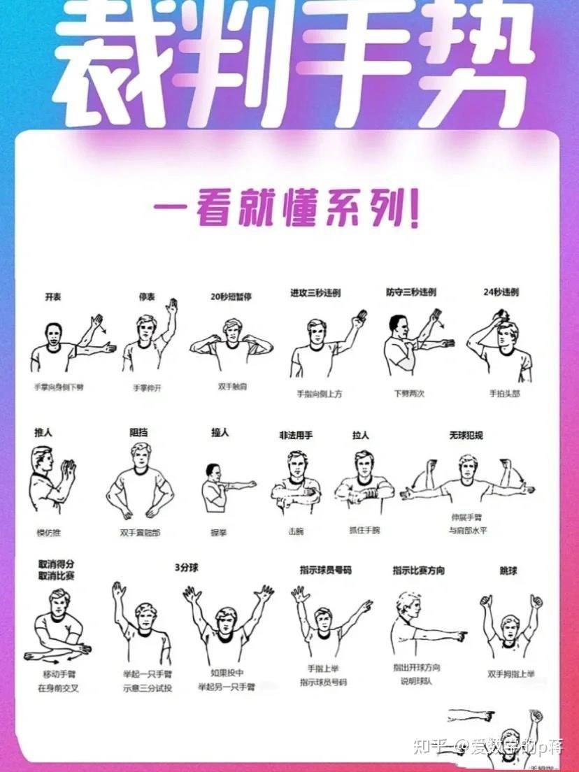 前沿技术如何帮助篮球运动员预防受伤