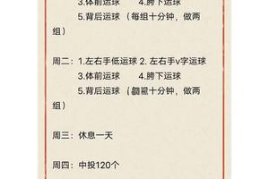如何找到并有效提升篮球反应能力的训练方法?