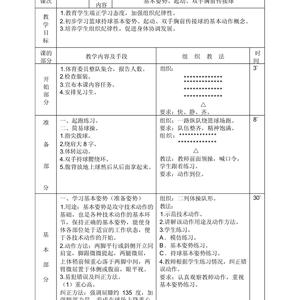 青少年篮球训练理念怎么写